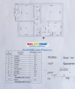 APARTAMENT 3 camere 13 SEPTEMBRIE-RAZOARE bloc reabilitat HOL - Bucuresti