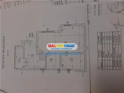 De vanzare vila semicentrala D+P+E+M   str Stadionului moderna - foto 2