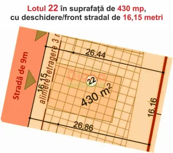 Atenție! Atenție! În Sibiu - teren constucții pentru case.Preț corect. - foto 9