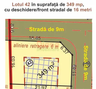 Stai așa! Vând teren intravilan în Sibiu, str Viile Sibiului. - Sibiu