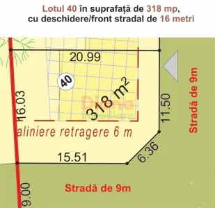 Stop! Stop! Loturi de teren în Sibiu str Viile Sibiului pentru case. - Sibiu