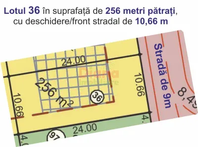 Hopa. Stai așa! Vând teren intravilan constucții case în Sibiu, str Viile Sibiului. - foto 6