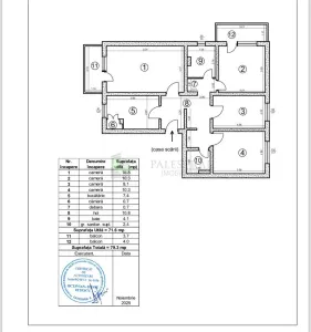 Apartament 4 camere Scriitorilor decomandat,155000 Euro - Brasov