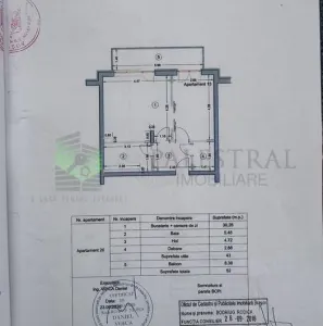 Studio modern in Tractorul -Coresi,129000 Euro - foto 9