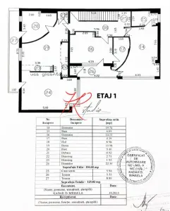 Vanzare vila lux, 6 camere, complet mobilata, aviatiei - foto 5