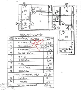 Vanzare apartament 3 camere Tei, mobilat - Bucuresti