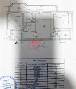 Vanzare apartament 3 camere Tei - Bucuresti