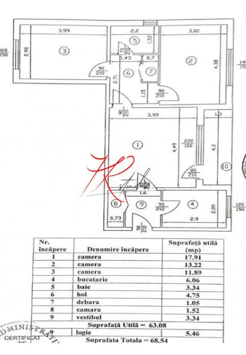 Vanzare apartament 3 camere Obor - foto 1