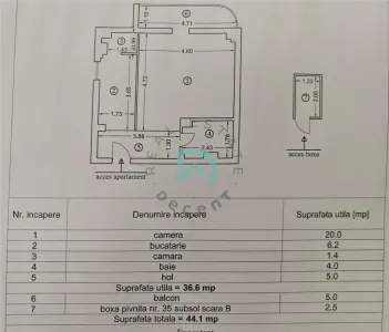 Garsoniera Brasovul Vechi, Brasov - foto 8