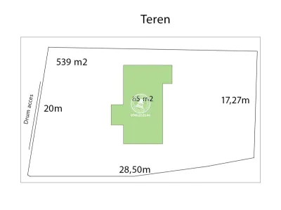 Teren de vanzare Tatarasi - Iasi