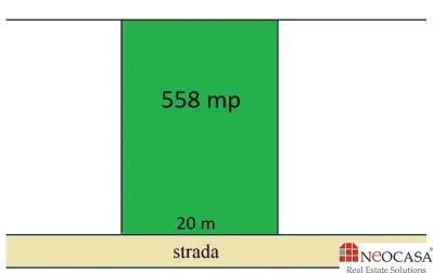 FABRICA DE CARAMIDA - LAC GRIVITA,  558 MP, D=20.5 M! - Bucuresti