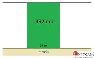 METROU JIULUI, 392 MP, DESCHIDERE 14 M, TOATE UTILITATILE! - Bucuresti