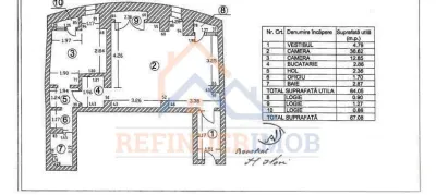 Penthouse Unirii – Rond Alba Iulia  Vedere panoramică 67 mp  3 balcoane - foto 2