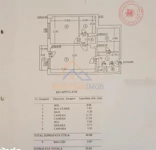 Apartament de vanzare cu 2 camere, zona Dristor - Ramnicu Sarat - Bucuresti