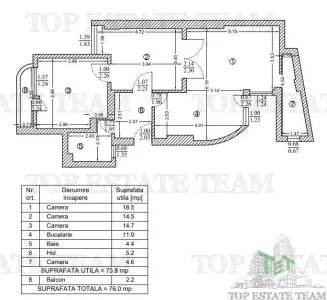 Apartament 3 camere de vanzare, zona Armeneasca - Bucuresti