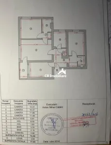 De vânzare apartament 4 camere Titan - Bucuresti