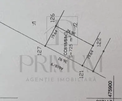 Doua Terenuri- MOSNITA NOUA- Doua FRONTURI STRADALE - foto 2