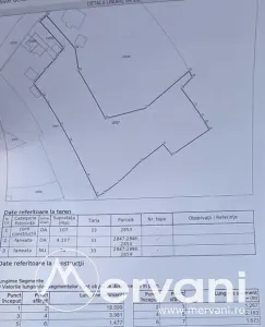 Teren de vanzare in Breaza, Nistoresti - foto 12