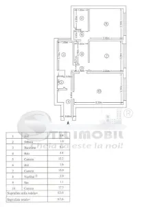 CENTRU 3 CAMERE BLOC GULIVER ETAJ INTERMEDIAR - foto 3