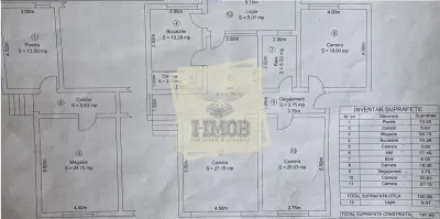 Apartament la casa 150 mpu cu 4 camere curte 150mp Piata Cibin - foto 2
