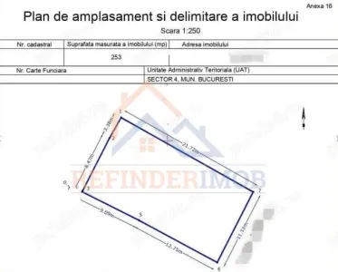 Teren Intravilan 253 mp Apărătorii Patriei – Ideal Construcție Casă / Vilă - Bucuresti