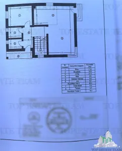 Casa individuala P+1 cu 500mp | Posibilitate LA CHEIE - foto 3