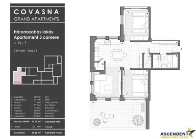 Edificiu cu proiect de apartamente/ aparthotel, Central, Covasna - foto 7