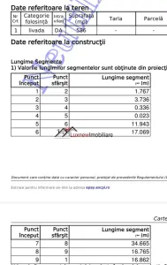 Teren Intravilan 586 mp în Rădaia ! Doar 18.500 € ! Zonă în plina dezvoltare! - foto 5