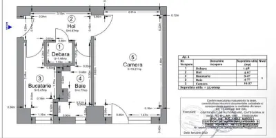 Apartament cu 1 camera, de vanzare, zona Soarelui, Timisoara - Timisoara