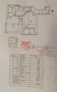 Vanzare apartament 2 camere cu centrala Armeneasca/Mosilor - Bucuresti