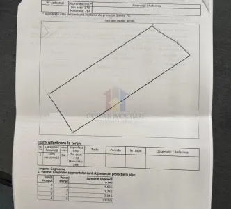Super Pret! Teren 264 mp, Comorofca, posibilitate utilitati - Braila