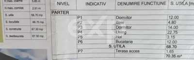 Casă semifinisată | Buzoiești | Teren generos 2.900 mp - foto 12