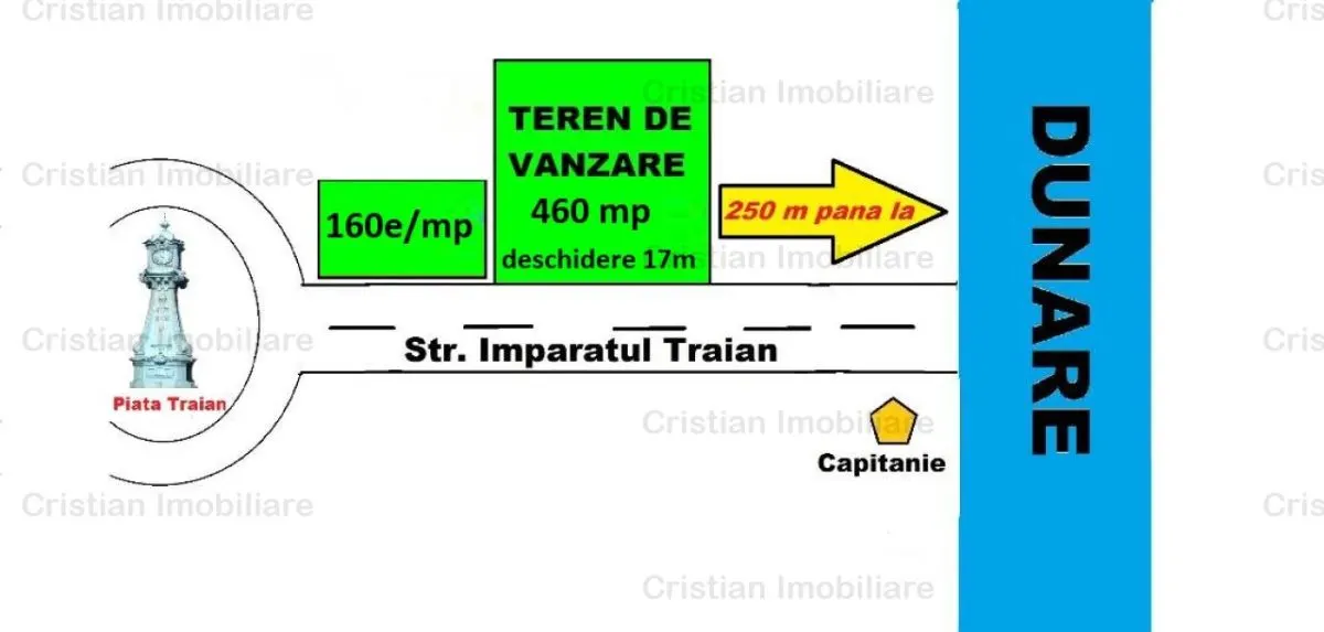 Faleza Dunarii- Capitanie Teren Pozitie Excelenta! Teren 460 mp cu 17 la strada - foto 1