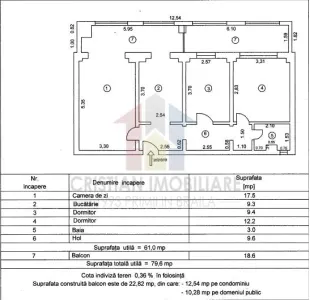 PARTER +Balcon 12m conf1 decomandat 3 cam 84 mp Viziru 3 - Braila