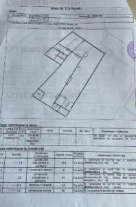 380 mp Hala de productie - depozitare  zona Radu Negru - Buzaului teren 590mp - foto 7