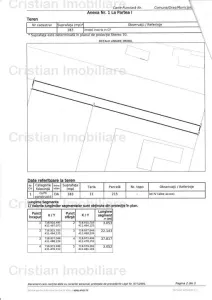 Teren intravilan de constructii 2905 mp, 10 euro/mp, la 19Km de Braila - foto 6