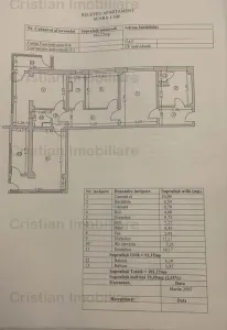 Parter 102mp SUPER SPATIOS 4 cam conf 1 Hipodrom  doua balcoane mobilat utilat - foto 19