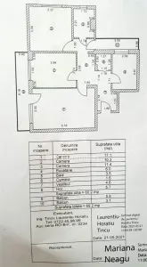 3 camere Drumul Taberei - Romancierilor | 5 min Metrou | 2 balcoane - Bucuresti