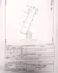 Teren intravilan, 1853 mp, deschidere 20 m Cazasu - Cazasu