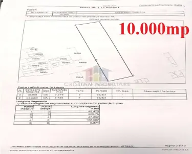 10.000mp intravilan 50m deschidere posibil lotizare si toate utilitatile - Braila