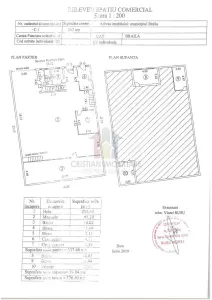 Hala+ birouri, P+1, 376 mp Sos. Rm. Sarat - Braila