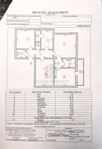 97 mp parter cu balcon Buzaului 4 cam confort 1 decomandat - Braila