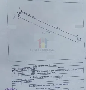 Teren Intravilan, Cazasu, Suprafata 1500 m2 - Cazasu