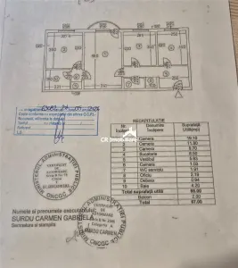 Apartament 3 camere 1 Decembrie 1918 - Bucuresti