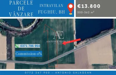 Antony Estate | Teren intravilan, de vanzare - Fughiu, Bihor - Fughiu