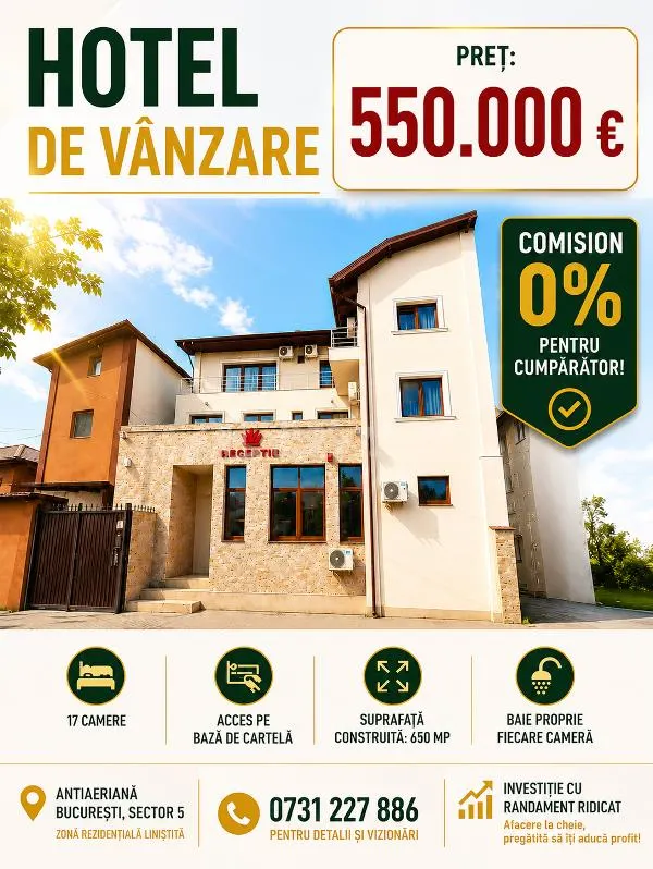 VANZARE - CLADIRE COMERCIALA   - HOTEL -  RAHOVA - MARGEANULUI - ANTIAERIANA -  BUCURESTI -  17 CAMERE -   550000E -   COMISION 0 ! - foto 1