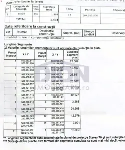 Domnesti Teghes ideal investitie,toate utilitatile - foto 3