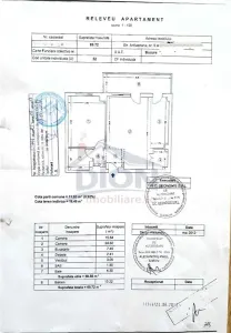 13 Septembrie Drumul Sarii Antiaeriană,Complexul Brava Residence - foto 4