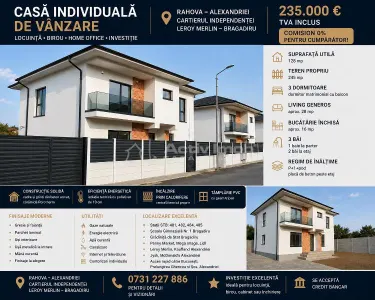 Casa individuala Premium - Locuinta -  Birou - Rahova – Alexandriei  – Leroy Merlin –Teren 345mp -  250000E tva inclus – Comision 0 ! - foto 12