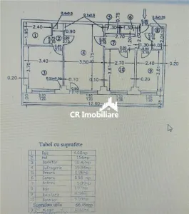 Apartament 3 camere Calea Mosilor - Bucuresti
